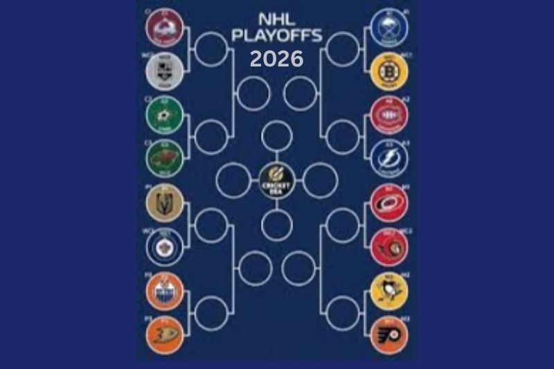 NHL Playoff Schedule 2026: Dates, Format, Predictions, and Latest Updates